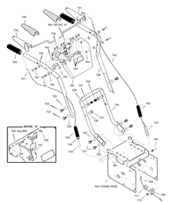 Handle Assembly Diagram and Parts List for 627804X89D 2002 Briggs and Stratton Snow Blower